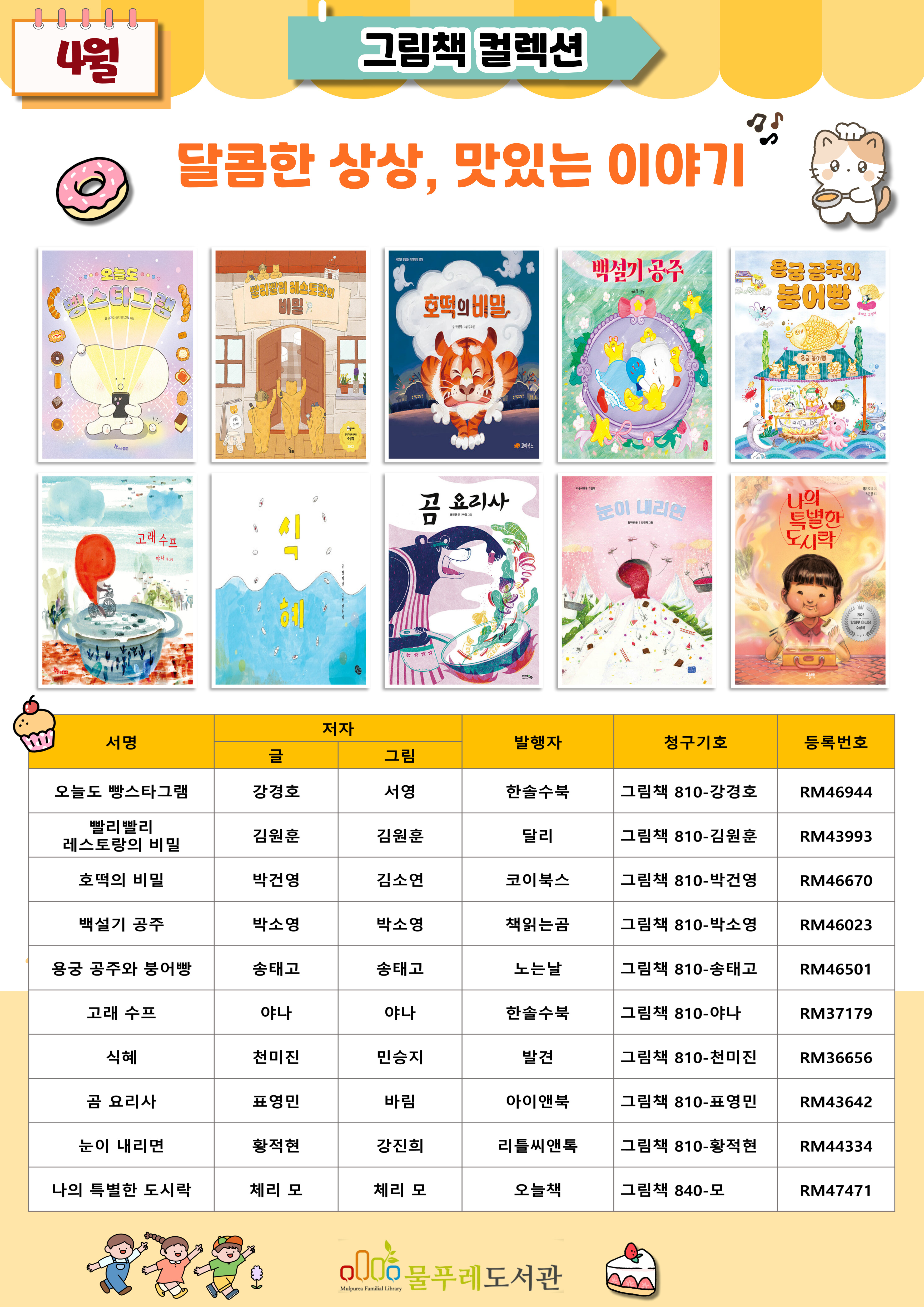 [그림책 컬렉션] 달콤한 상상, 맛있는 이야기