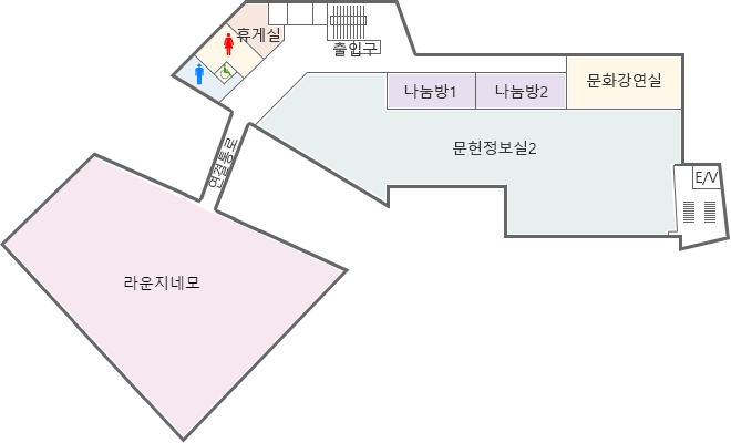 연결통로를 기준으로 좌측에는 라운지네모, 우측에는 시계방향으로 화장실, 휴게실, 출입구, 문헌정보실2가 있습니다. 출입구와 문헌정보실2 사이의 복도로 들어가면 순서대로 나눔방1, 나눔방2, 문화강연실이 나옵니다.